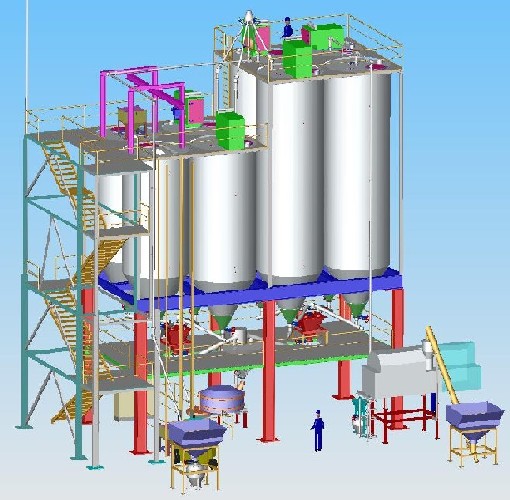 sand drying unit and batch house